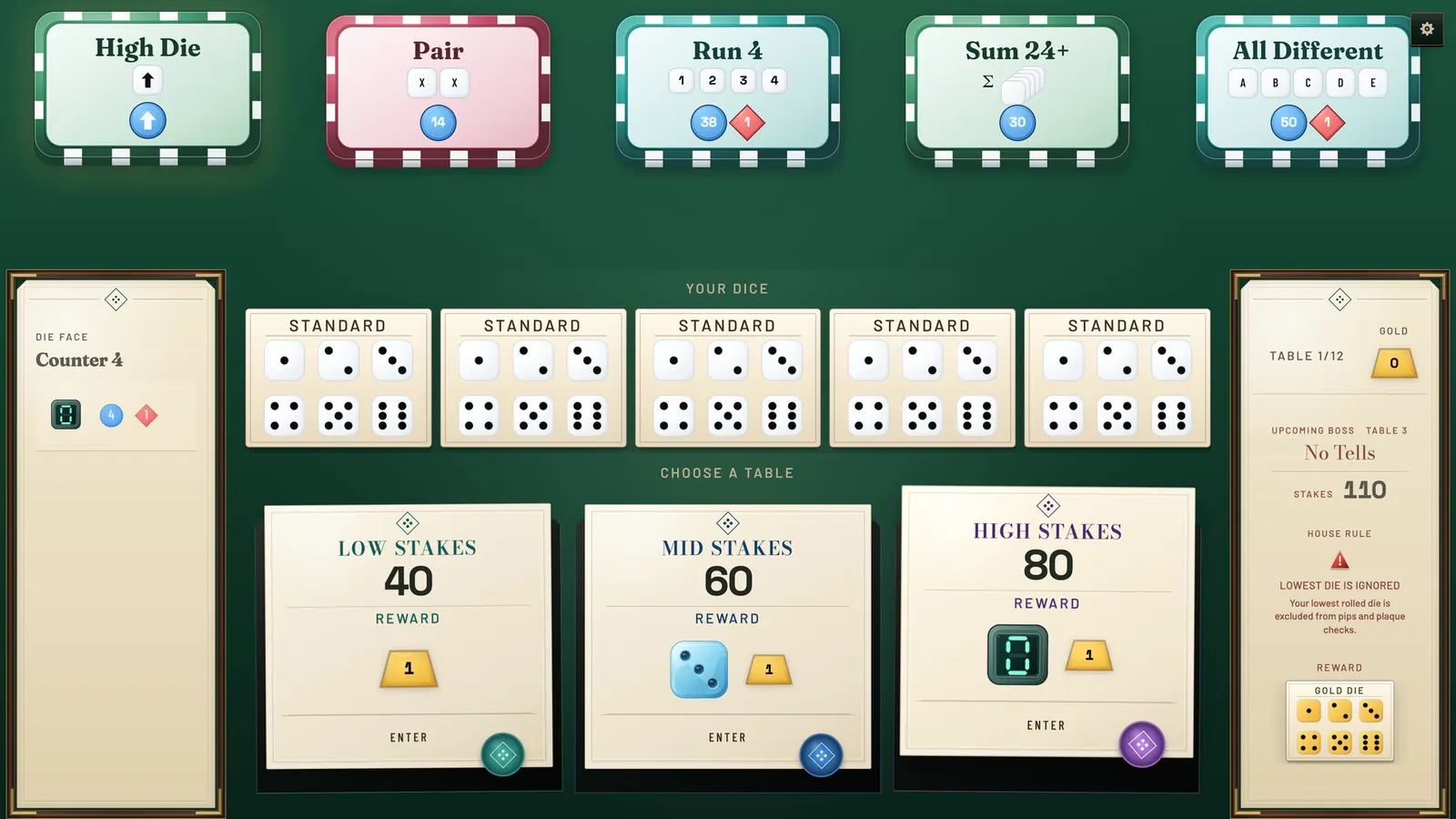 Выбор Стола в Dice Roll Society: три встречи и растущие Ставки