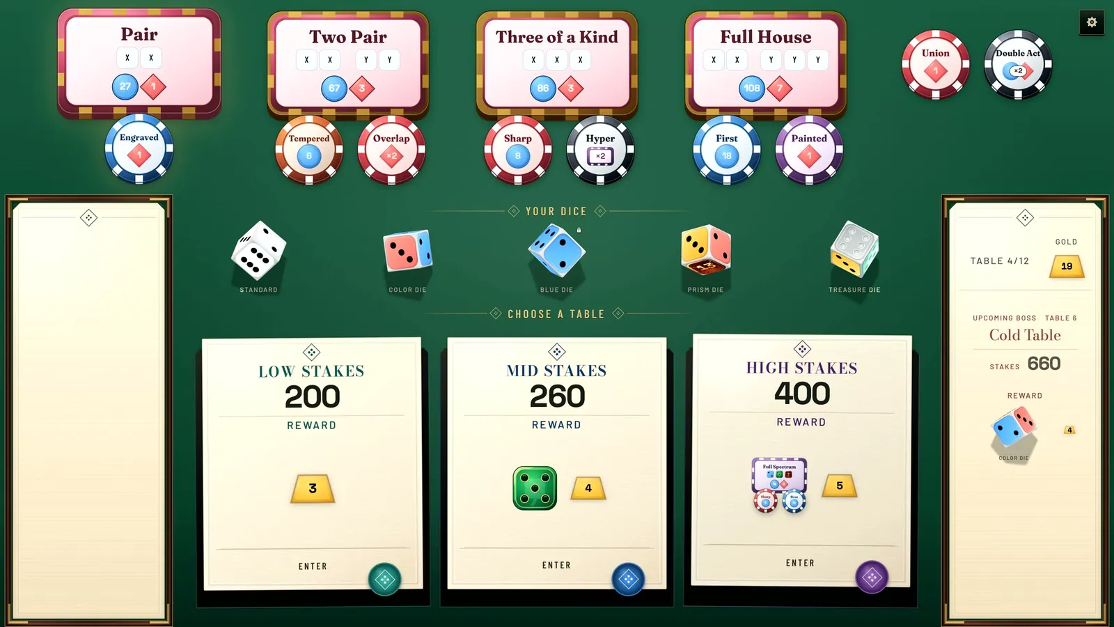 Геймплейный трейлер Dice Roll Society